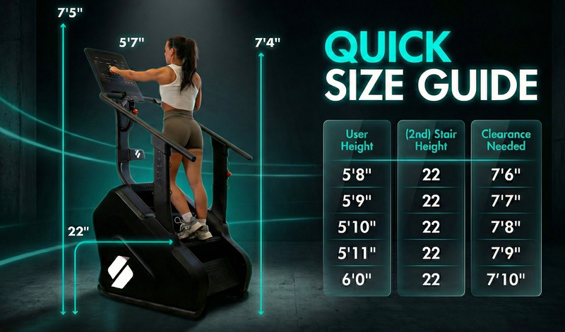 STEPR Stairclimber: Premium Vertical Training for Commercial and Home Gyms