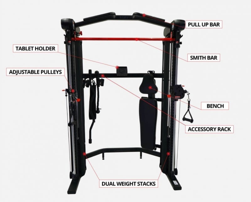 smith machine and different types
