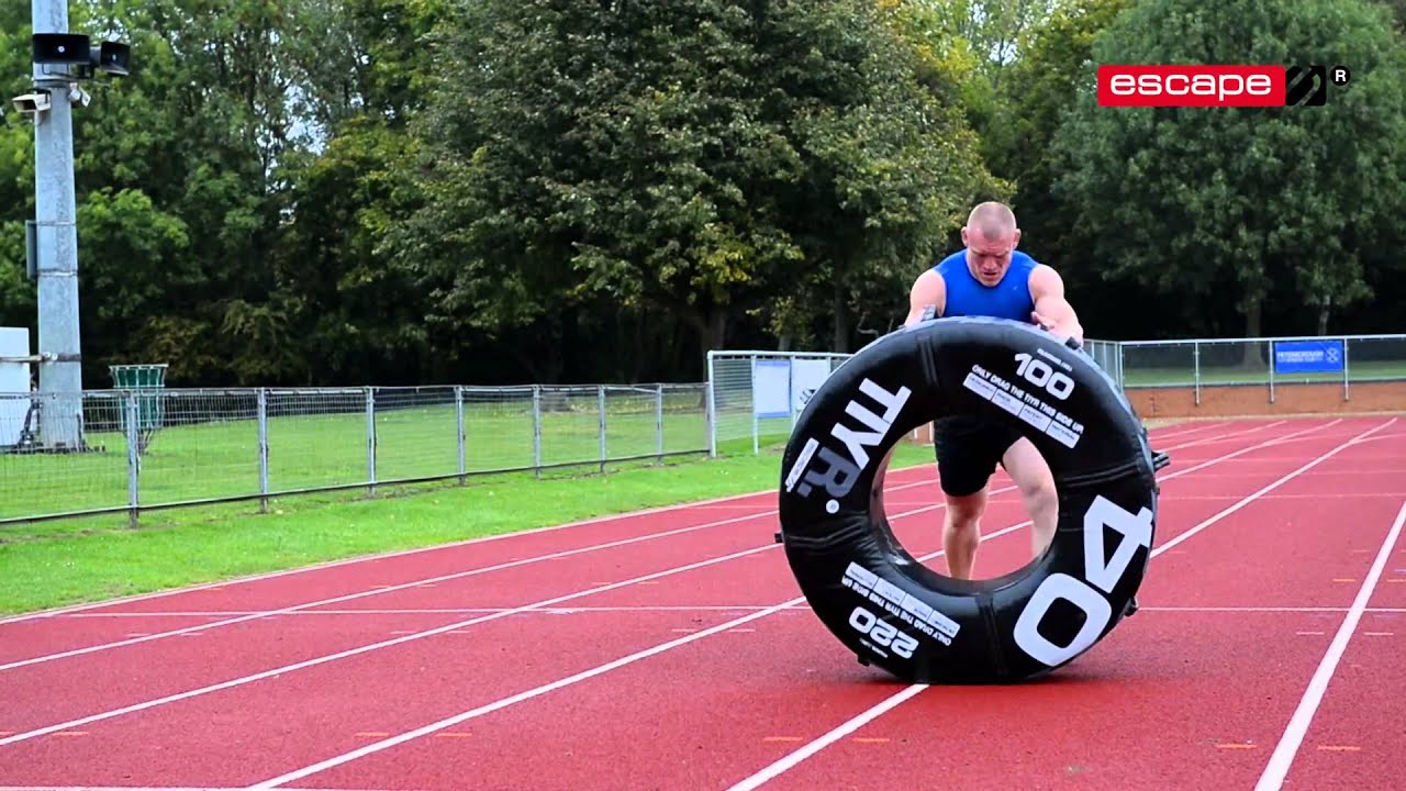 What is Strongman and Its Training Needs  