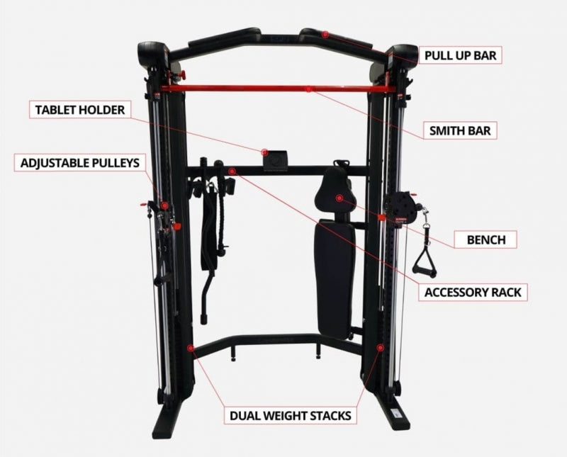 Different Smith Machine Exercises | Squats, Back & Workouts - Training ...