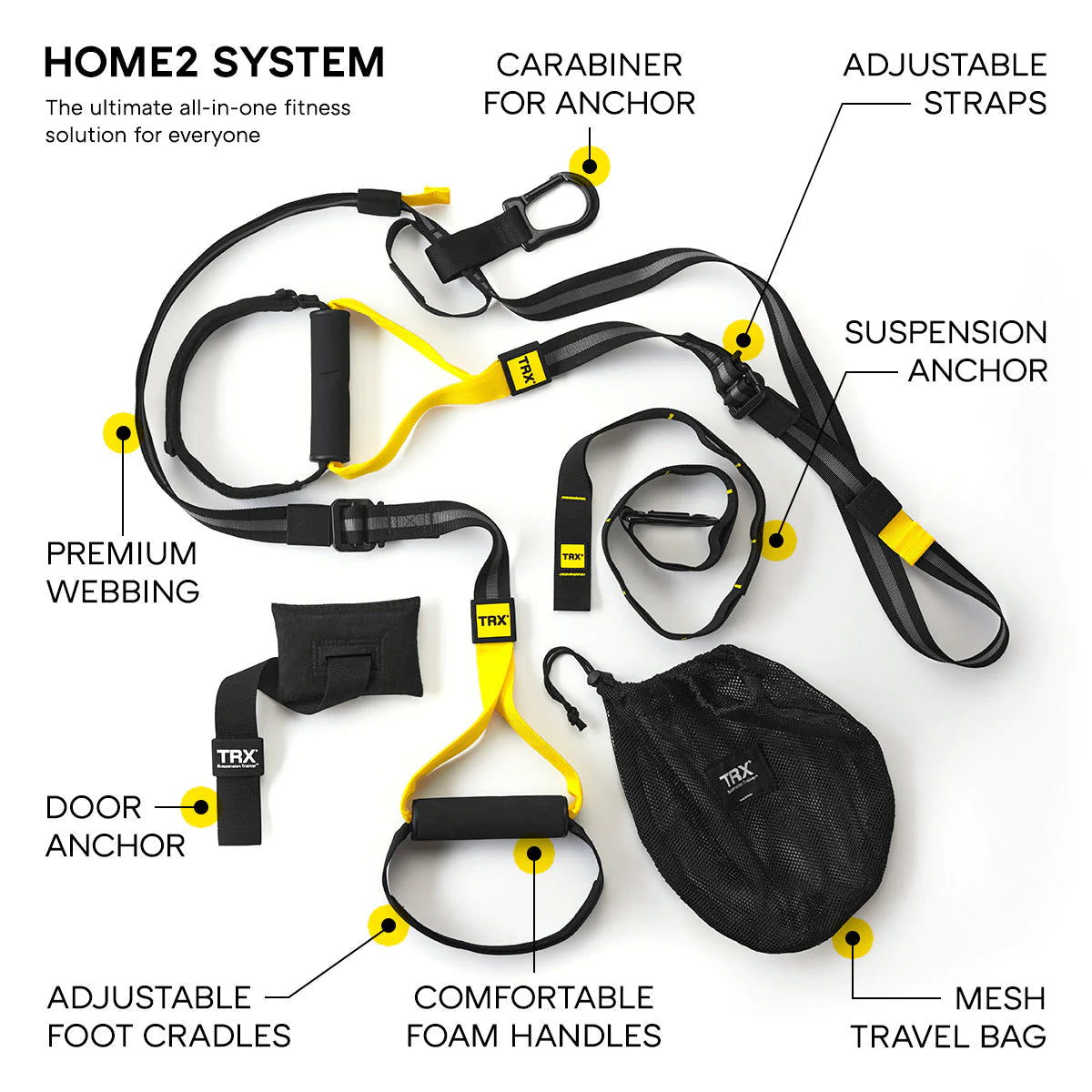 Suspension Trainer Range