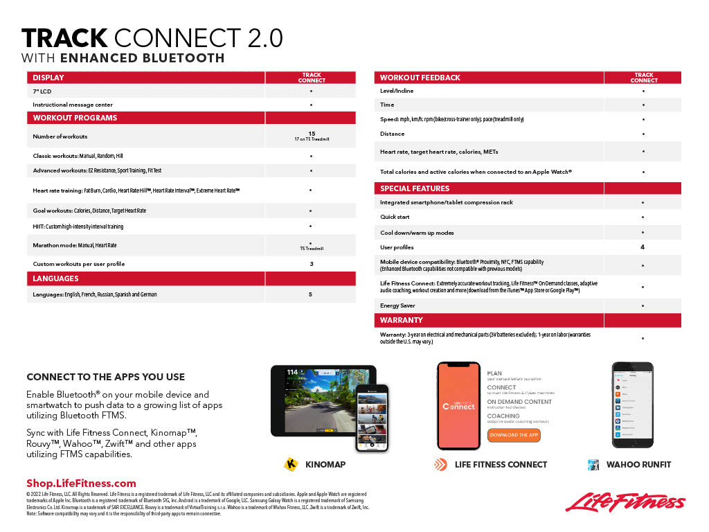 Life Fitness Rs 3 track connect 2console features