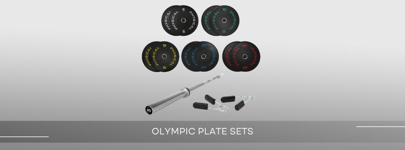 Olympic Plate Sets | Weight Plate Sets Banner