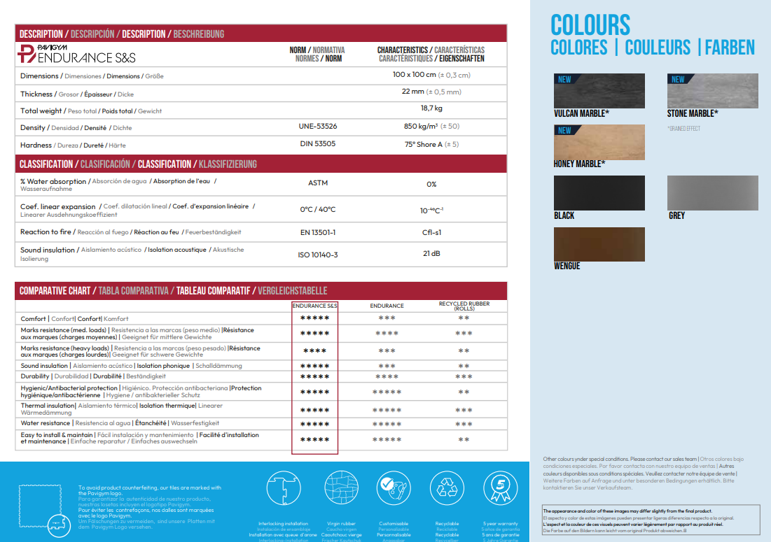 Pavigym Endurance S&amp;S
