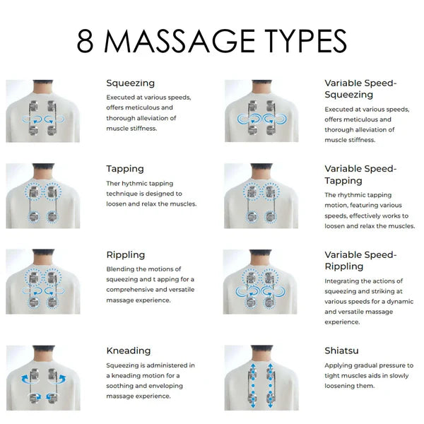 Synca CirC 3 Massage Chair