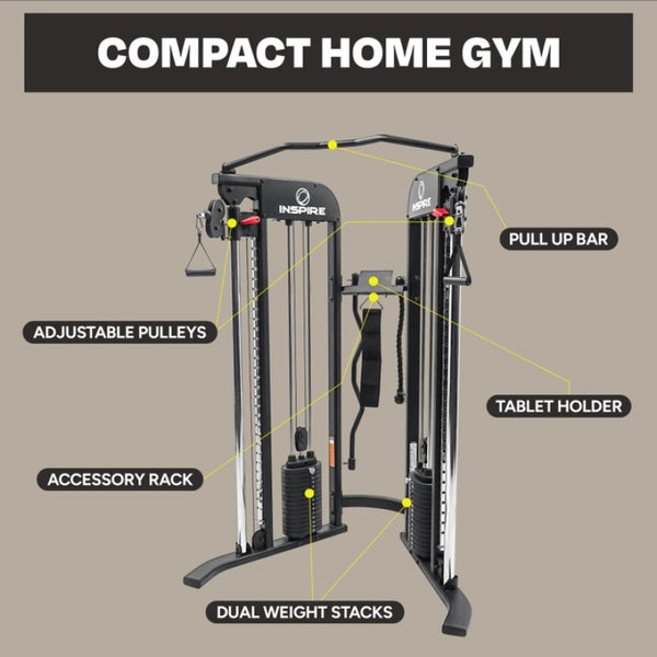 Ftx functional trainer outlet review