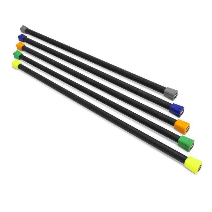 Physical Company Strength Bars