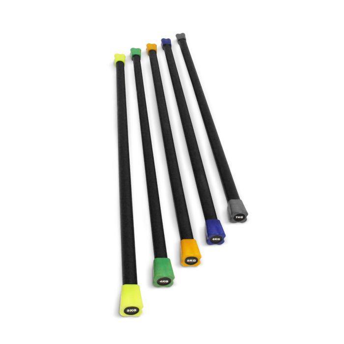 Physical Company Strength Bars