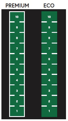 Jordan Premium Turf Sprint Track